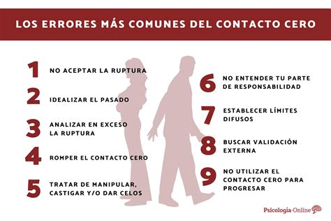 Los Errores M S Comunes Del Contacto Cero