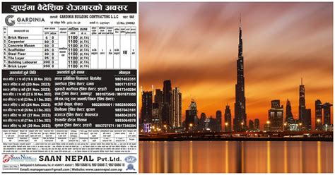 Nepali Worker Demand In Uae Baideshik Jobs