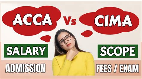 Acca Vs Cima Scope Of Acca And Cima Salary Of Acca And Cima Youtube