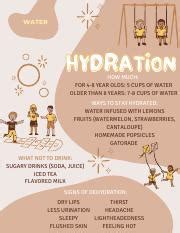 Hydration.pdf - WATER HYDRATION HOW MUCH: FOR 4-8 YEAR OLDS: 5 CUPS OF WATER OLDER THAN 8 YEARS ...