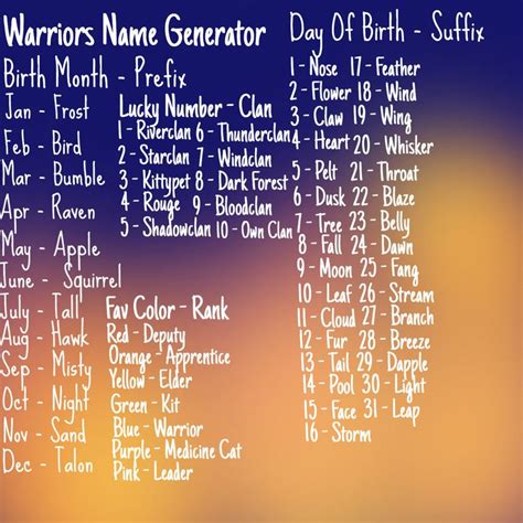 Warriors Name Generator Warrior Cats Warrior Cats Name Generator Warrior Cat Names