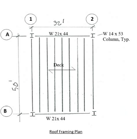 Solved A Roof Section Is Shown Below And The Roof Plan Is Chegg