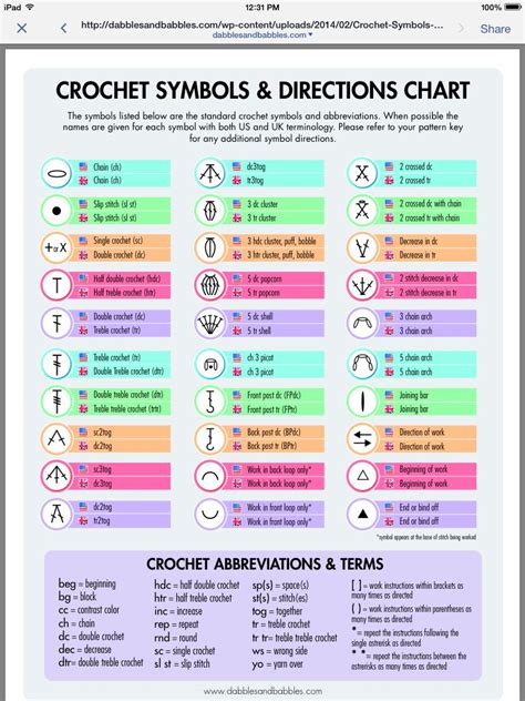 Crochet Symbols Chart Printable Printable Word Searches