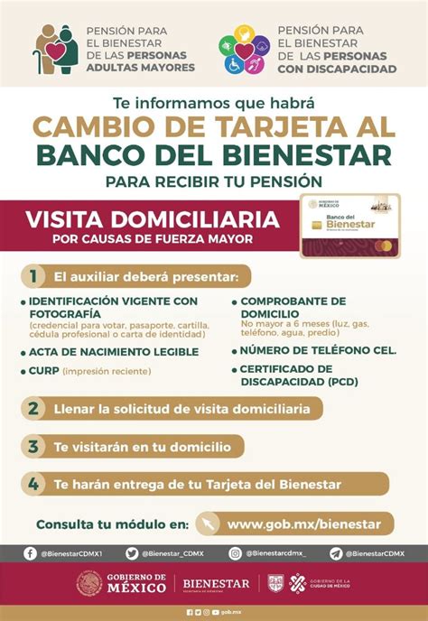 Pensión Bienestar Cómo solicitar una visita domiciliaria para recibir