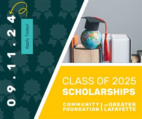 Class of 2025 Lilly Endowment Community Scholars Program - Community