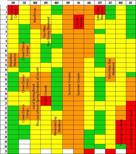 May Disney World Crowd Calendar 2023 Get Calender 2023 Update