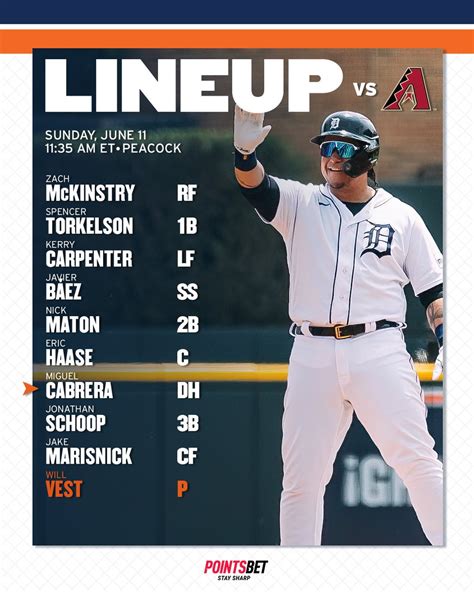 Jason Beck On Twitter Will Vest Is An Opener For Tigers Today Joey