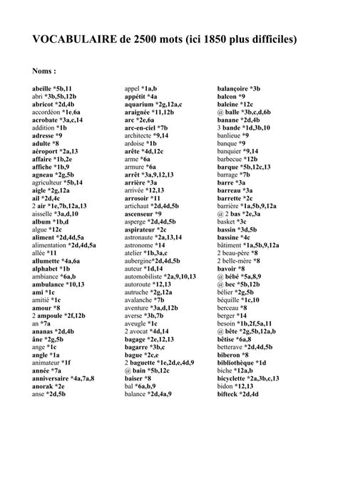 Vocabulaire De Mots Ici Plus Difficiles Ien Sannois