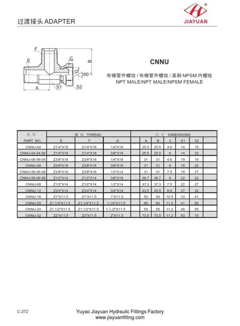 Fabricant De Filetage M Le Npt Personnalis En Chine Filetage M Le En