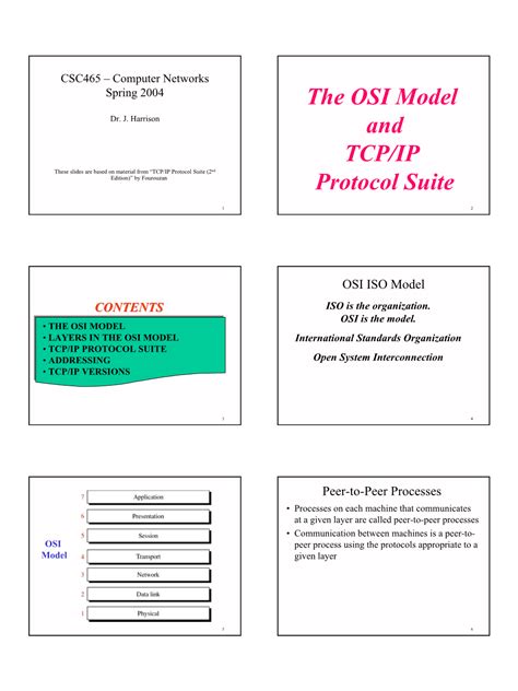 The Osi Model And Tcp Ip Protocol Suite Docslib