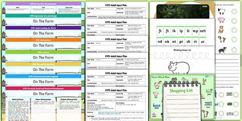 EYFS Farm Themed Lesson Plan Enhancement Ideas And Resources Pack