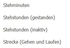 Evaluations with summarized data from all sources