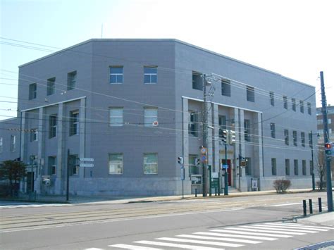 Hakodate City Museum of Northern Peoples – Hokkaido Digital Museum