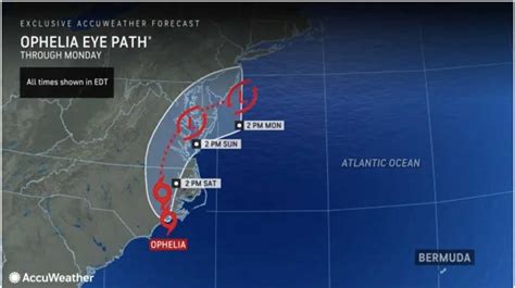 Tropical Storm Ophelia Makes Landfall Heads North Packed With Heavy