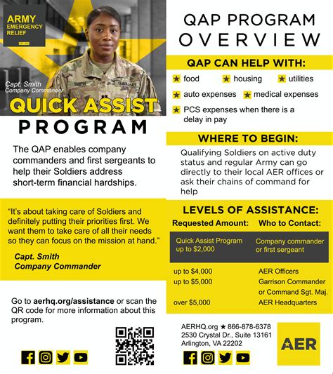 Army Emergency Relief (AER) :: FORT BELVOIR