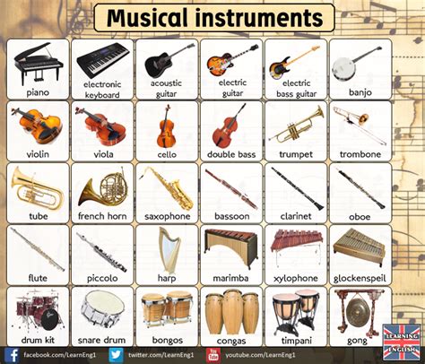 Musical Instruments Learning English Pinterest Musical