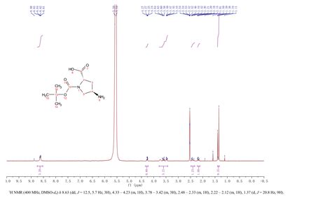 2S 4R 1 BOC 4 AMINO PYRROLIDINE 2 CARBOXYLIC ACID 132622 69 6 1H NMR