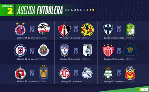 Partidos Fechas Horarios Y D Nde Ver La Jornada De La Liga Mx