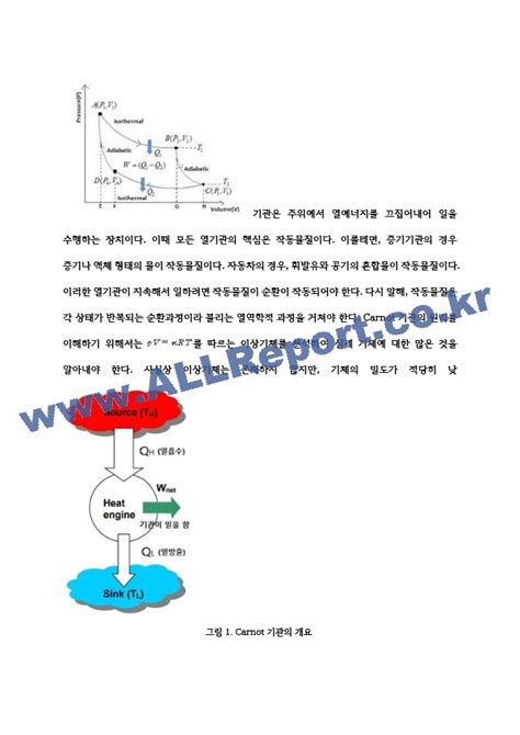 엔트로피와 열역학 제2법칙공학기술레포트