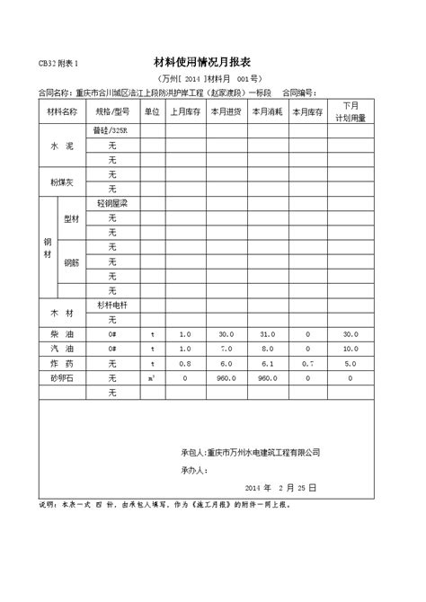 水利防洪护岸 施工月报001号2014年2月 doc 工程项目管理资料 土木在线