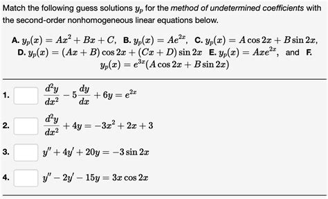 Solved Match The Following Guess Solutions Yp For The Method Chegg