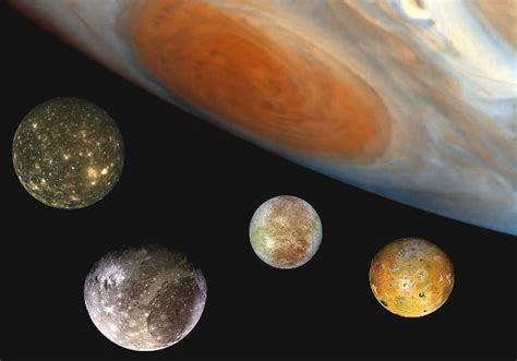 COSMOS Jupiter and its moons - CESAR - Cosmos