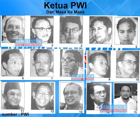 Kongres Xxv Pwi Ini Daftar Ketua Pwi Dari Masa Ke Masa