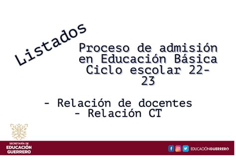 Proceso De Admisi N En Educaci N B Sica Ciclo Escolar Listado