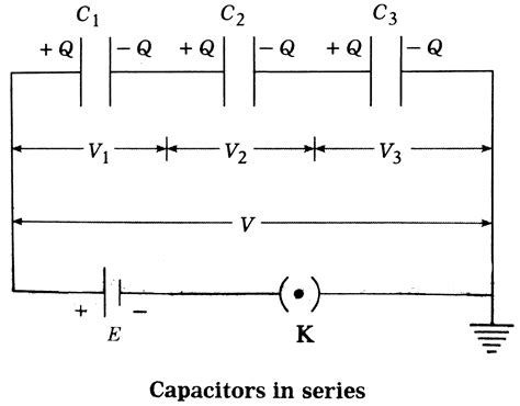 Derive An Expression For Effective Capacitanceof Three Parallel Plate