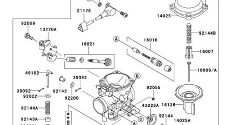 Understanding The Keihin 40mm Cv Carburetor A Comprehensive Schematic