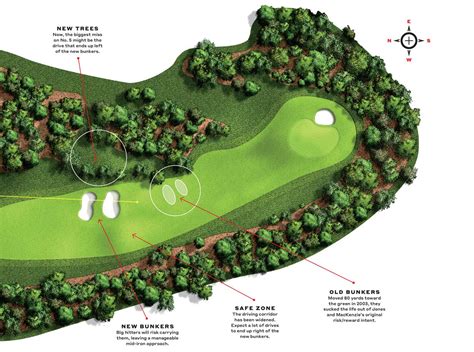 A breakdown of the redesigned fifth hole at Augusta National