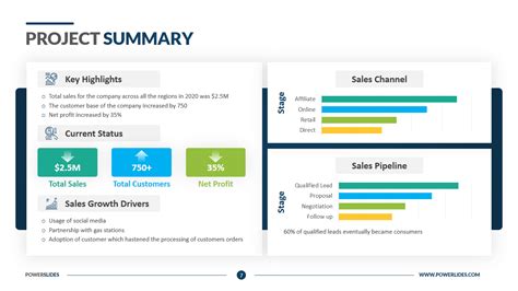 Executive Summary Project Status Report Template - Sarseh.com