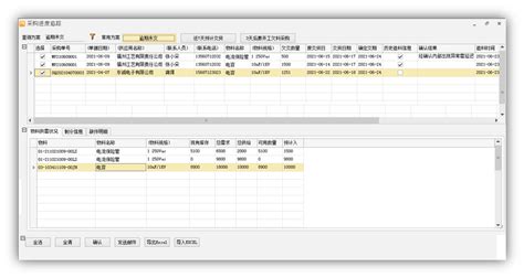 如何利用自动化设备行业erp系统做好材料采购管理如何避免标准件一物多码 Csdn博客