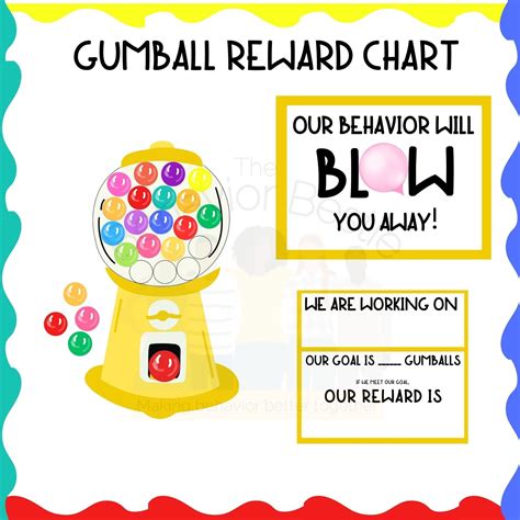 Classroom Reward System Positive Reinforcement In The Classroom