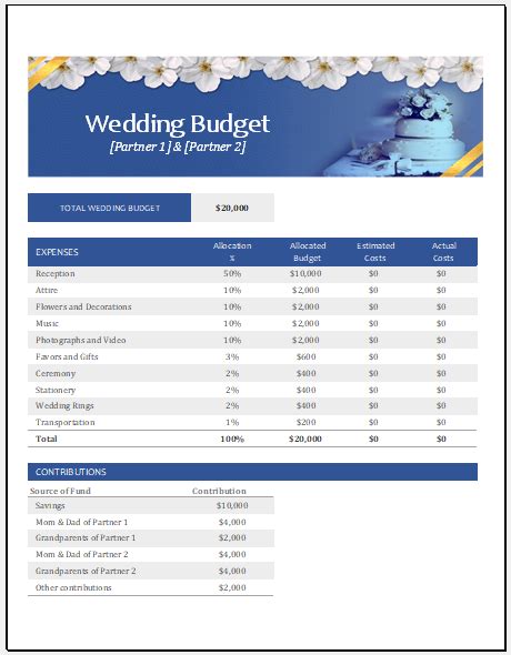 wedding budget tracker template  ms excel