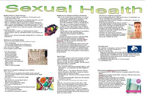 Pin On Sexual Health