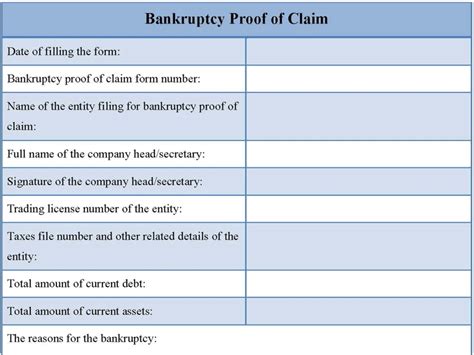 Bankruptcy Proof Of Claim Form Editable Pdf Forms