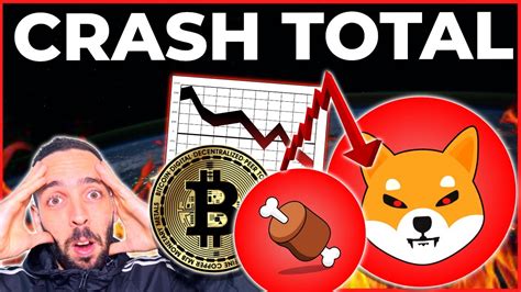 BITCOIN SE DESPLOMA MIENTRAS SHIBA INU YouTube