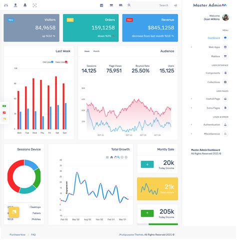 Master Light Rtl Bootstrap Admin Template Admin Panel