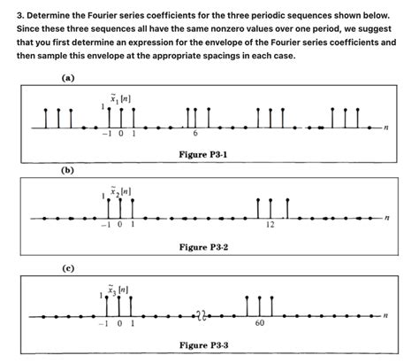 Solved 3 Determine The Fourier Series Coefficients For