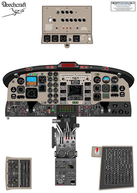 Beechcraft King Air 350 EFIS Cockpit Poster King Air 350 Cockpit Poster ...