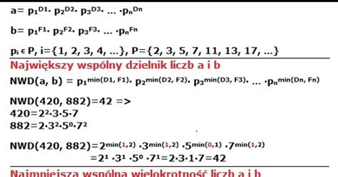 Blog Matematyczny Minor Matematyka Najwi Kszy Wsp Lny Dzielnik Nwd I