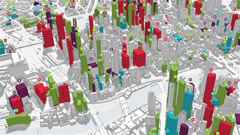 Arcgis Urban 101 Projects And Plans