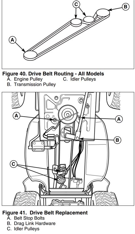 Countax Transmission Belt Diagram Countax Transmission Lawn