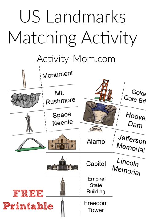 Landmarks of The United States Matching Activity - The Activity Mom