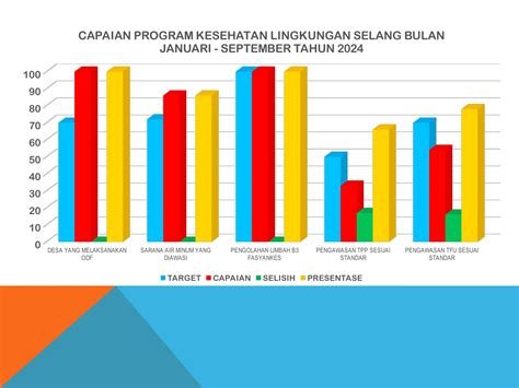kesling funeral home sd 9