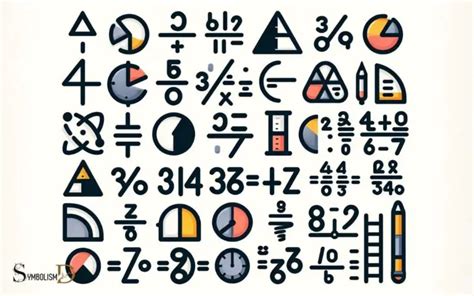 Math Symbols Copy Paste Fraction: Clarity!