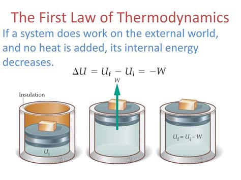 Ppt Chapter 18 The Laws Of Thermodynamics Powerpoint Presentation