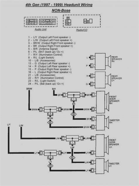 1997 Blue Bird Wiring Diagram Cluster