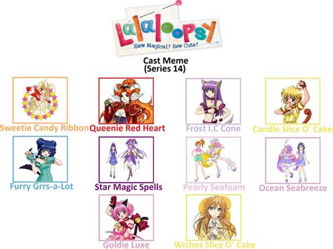 Lalaloopsy Series Cast Meme By Blaze-On-Fire On DeviantArt, 52% OFF